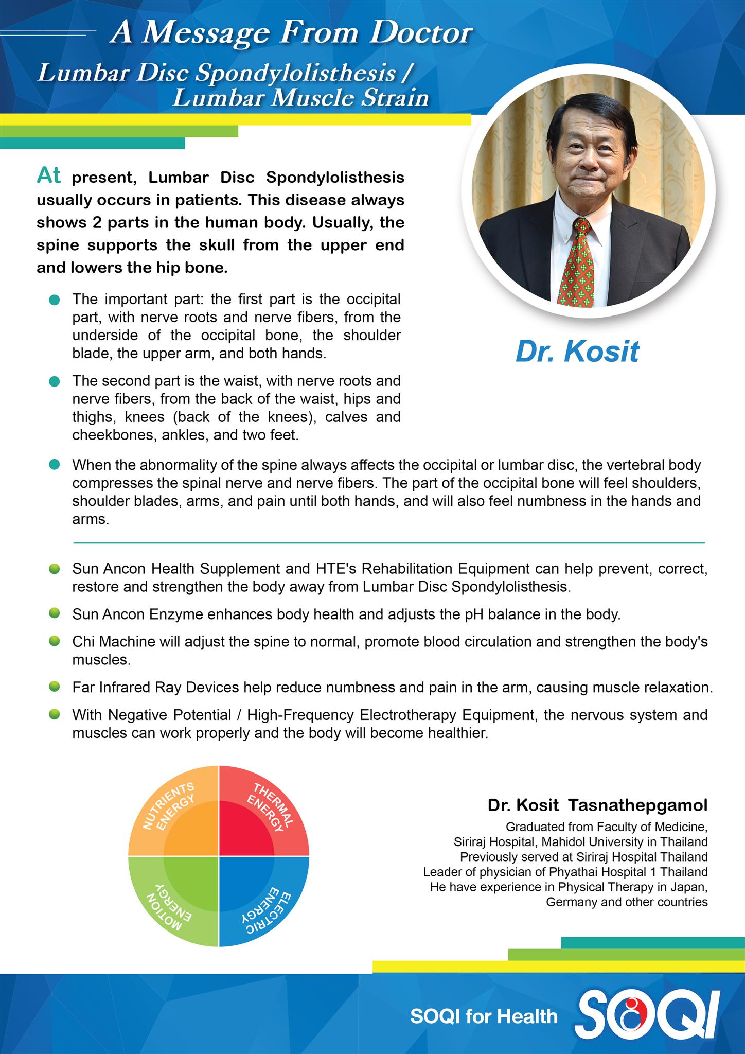 Dr Kosit's article on Lumbar Disc Spondylolisthesis