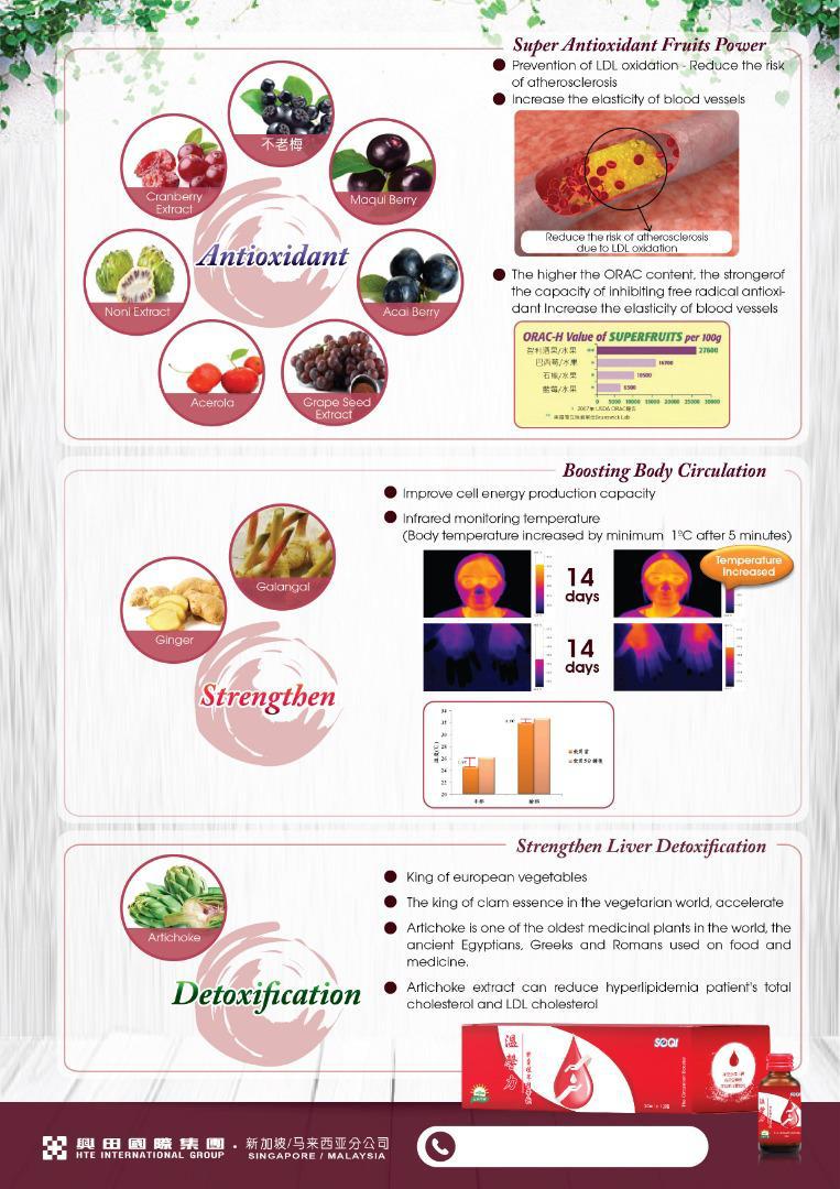 Upgraded Circulation Booster - Part 2